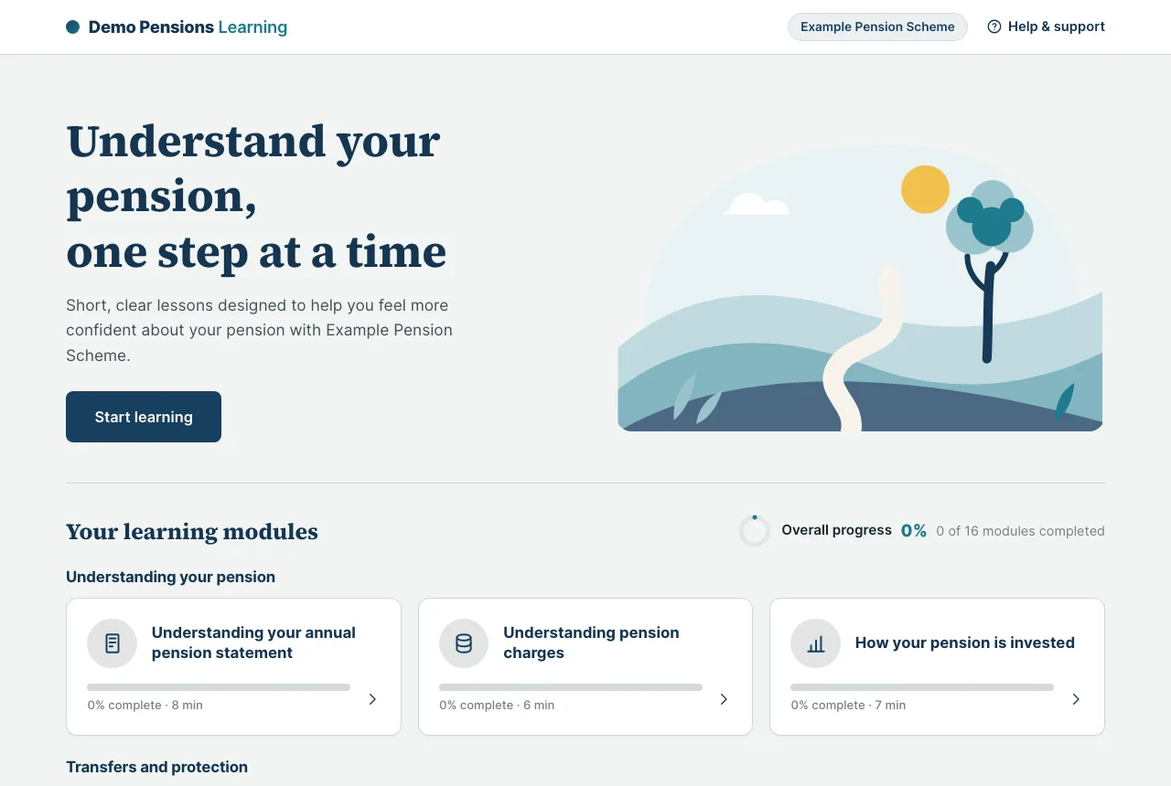 Learner dashboard showing curriculum families, module cards and progress