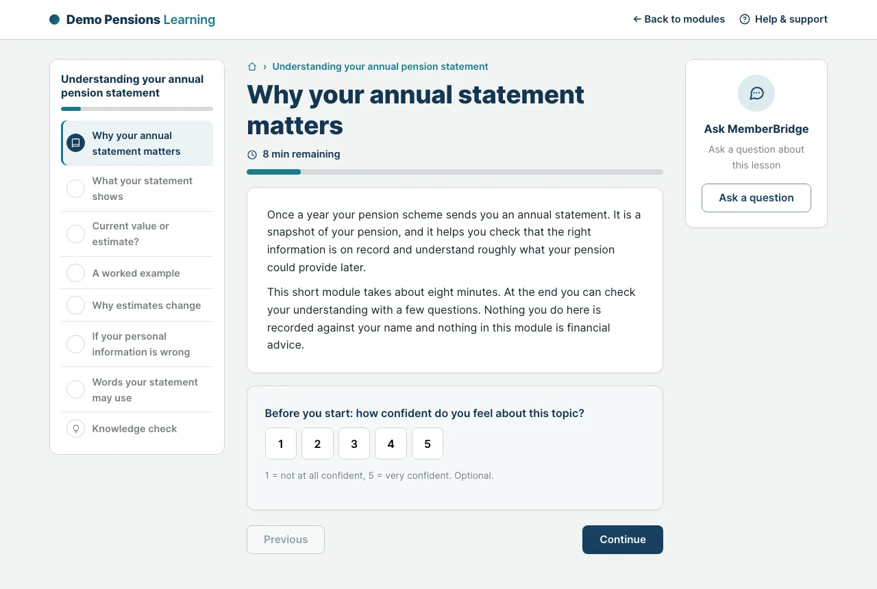 A lesson page with section navigation, plain-English content and Ask MemberBridge